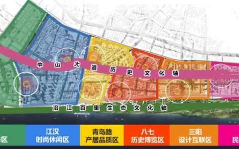 重磅！武汉城市更新方案来了，首批80个片区改造启动