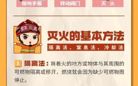 现场短新闻 | 灭火有招