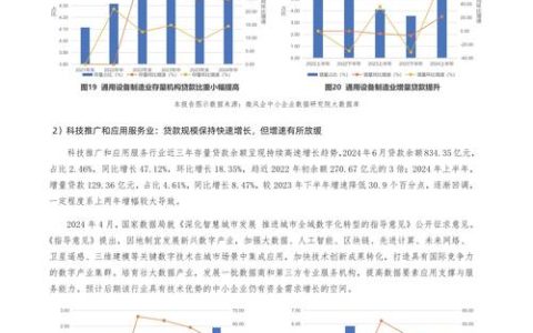 巴东县“双价值”信用贷款助力中小企业发展