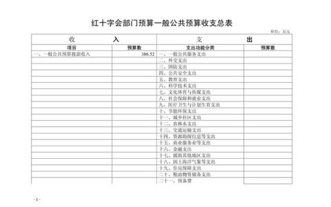来凤县上半年完成一般公共预算收入30612万元