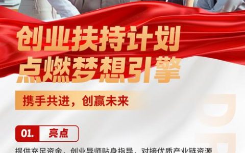 来凤宣传就业创业政策