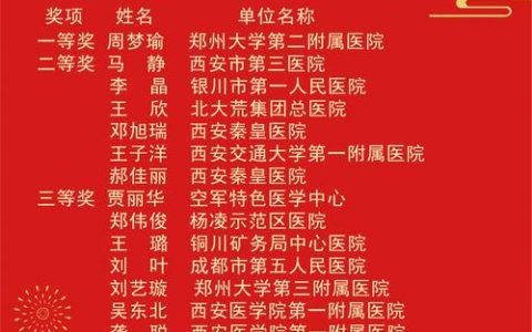 潜江市中心医院内镜室团队在省级比赛中连创佳绩！