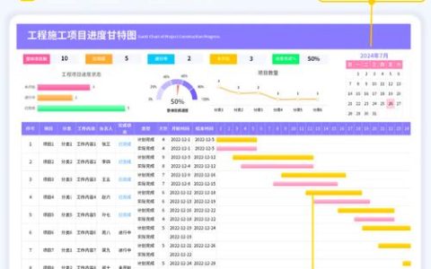 抓项目 抢进度建始擘画城市更新蓝图