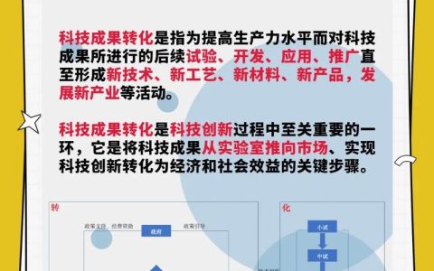 融科创基因 强产业筋骨——十堰加速科技成果转化提升发展新动能