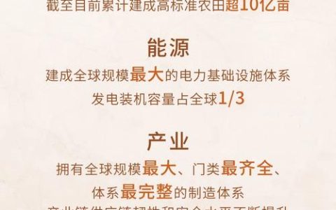 民生愿景幸福实景——仙桃“十四五”经济社会发展成就报道