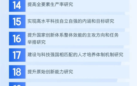 建支点、走在前，“十五五”规划建议这些信号要读懂