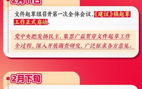 市委召开专题会议研究“十五五”规划建议起草工作：深入学习贯彻党的二十届四中全会精神，高质量编制好我市“十五五”规划建议