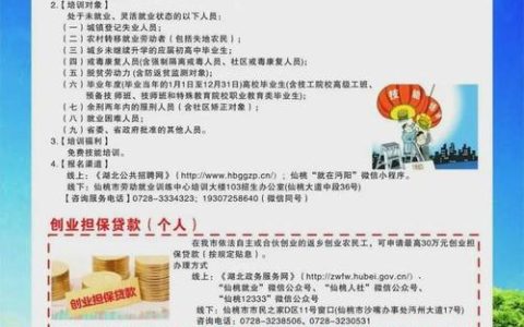 仙桃定制住房保障“政策组合包” 撑起青年“安居梦”