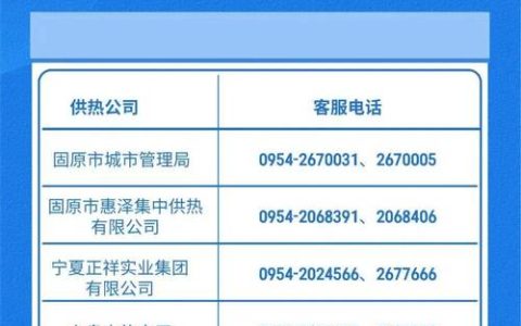 供暖热线 | 京能东风扎实做好供暖保障确保群众温暖过冬 57座泵站“冷态调试”即将完成