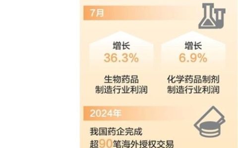 武汉创新药研发插上AI翅膀 国家一类新药获批数量居全国前列