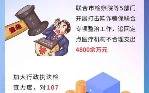 市医保基金核查中心开展基金监管政策学习