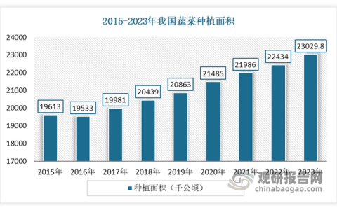 潜江农技携“中国种子”让非洲粮产翻番