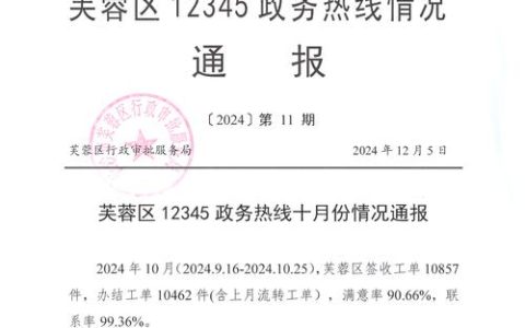 孝感政务服务事项平均审批时限压减94%