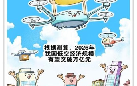 在低空经济领域高飞