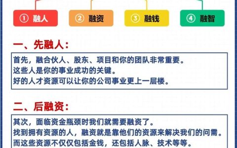 罗田破解青年创业融资难题