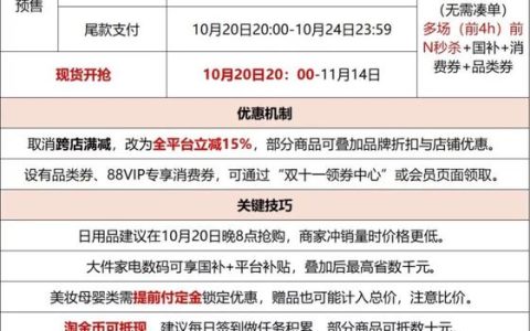 理性精算，打开“双11”消费新方式