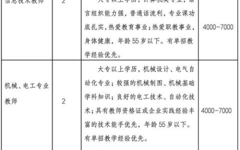 我市获2025年中小学幼儿园教师培训资金504万元