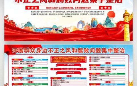 扛牢政治责任 坚持标本兼治 咸安推进群众身边不正之风和腐败问题整治