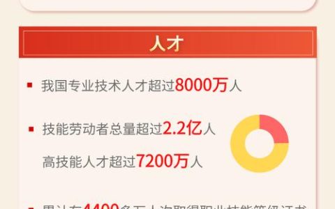 绘就城乡交通一体化崭新画卷 赤壁交通“十四五”交出民生与枢纽双优答卷