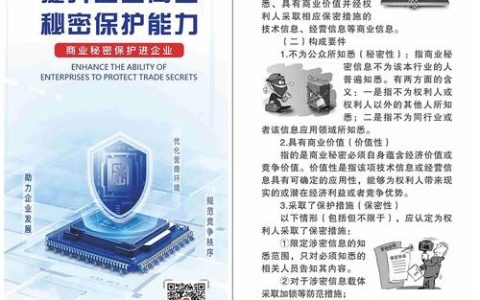武汉构建商业秘密保护新范式