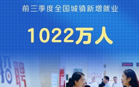 今年来城镇累计新增就业8282人  黄石港区以“四抓”促就业创业