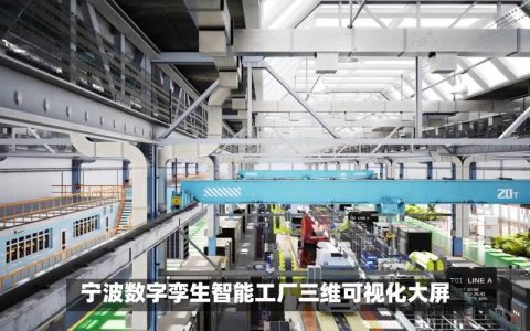 我市加快制造业转型升级，数字孪生工厂和无人工厂迅速成长  智慧工厂让智造更简单