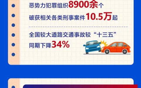 “十四五”的湖北答卷 | 从“水果自由”看开放的湖北