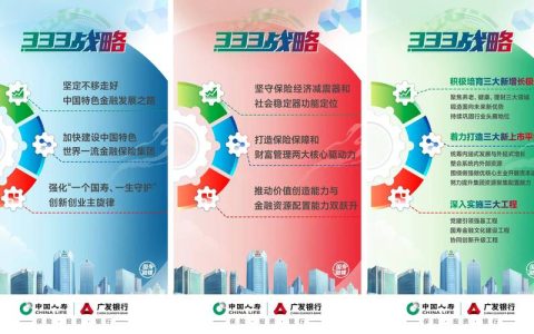 同筑责任路 共绘新未来：中国人寿创新帮扶案例闪耀人民企业社会责任论坛