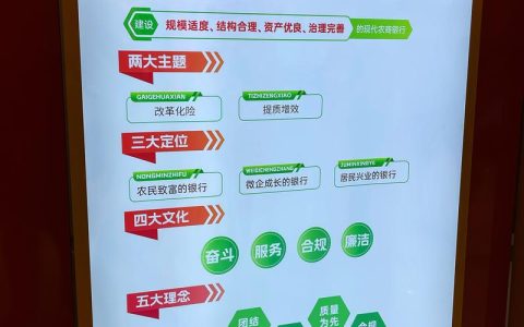 咸宁市出台农业高质量发展基金管理办法构建全方位农业产业融资支持体系