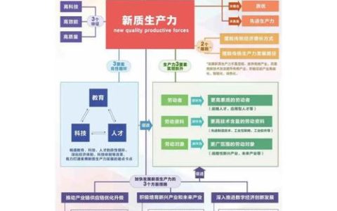 精准“育苗”见成效 通山规上工业企业培育“开花结果”