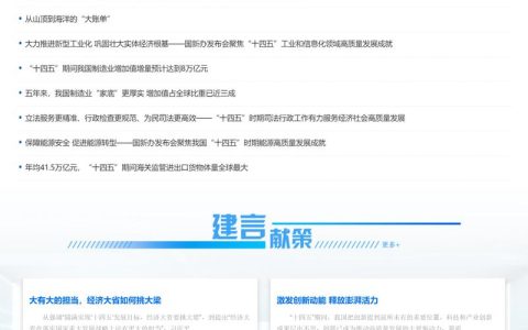 决胜收官“十四五” 谋篇布局“十五五” | 十堰市“决胜收官‘十四五’谋篇布局‘十五五’”系列新闻发布会第一场——发展能级篇