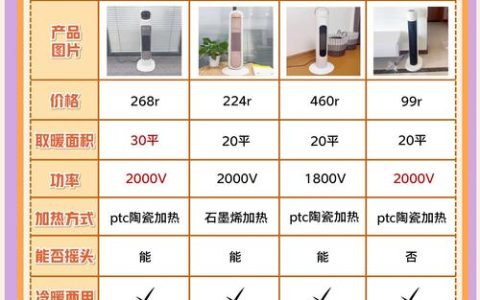 供暖热线 |十堰市新增65万平方米供热面积
