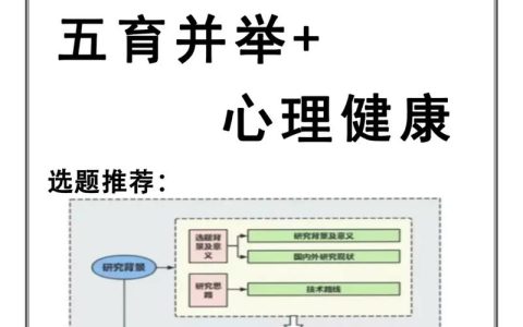德育为首，润物无声——“五育并举”视角下小学心理健康教育的优化