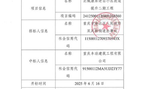 省城市更新优秀项目结果揭晓 黄石市城市规划设计研究院荣获4个奖项