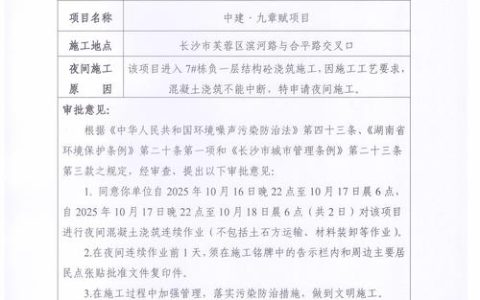 从申请到办结不到1天  施工许可审批跑出“加速度”