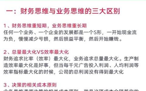 财政金融协同联动  聚势提能激发活力