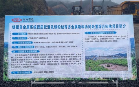 罗田抓实督查平台助推项目建设