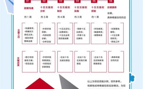 深入学习贯彻全会精神 积极助推“十五五”规划贯彻实施
