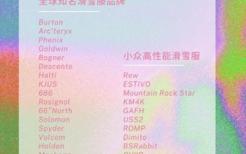 潜江制衣企业升级赋能 高端滑雪服切入知名品牌