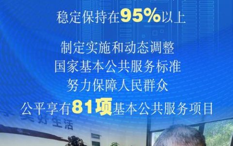 襄阳：新福祉 大提升——非凡“十四五”，这些获得感幸福感，看得见摸得着！