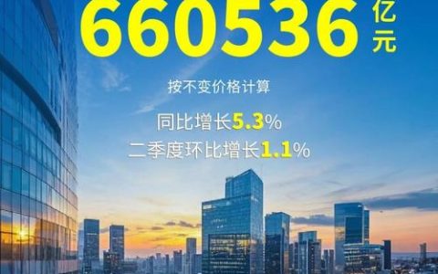 万亿产业刷新全国显示度 实体经济支撑更强劲