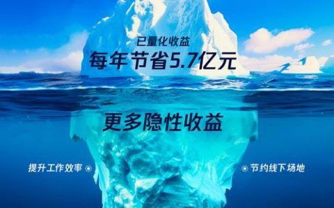 降本增效显成效！中粮黄冈公司交出亮眼成绩单