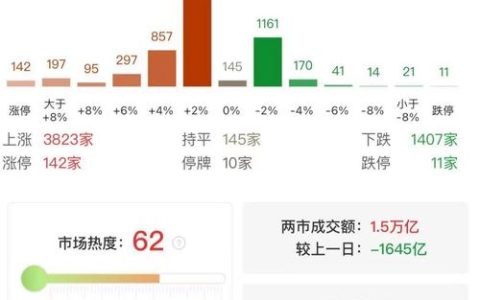 “双十一”消费数据出炉 咸宁市网络零售额突破8亿元