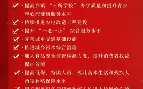 市住更局把“问题清单”转化为“幸福账单”