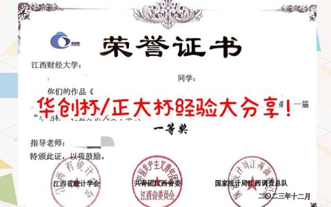 武汉初创团队摘得华创杯一等奖