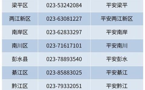 如何少等快办不踩“坑”？  黄石警方发布二代身份证换证攻略