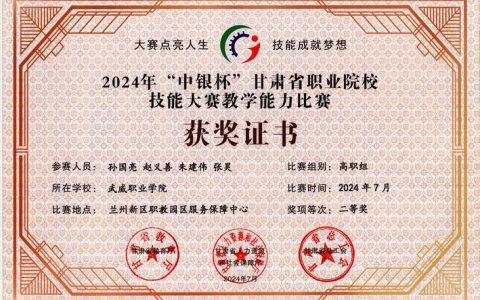 首届“匠心杯”全省市场监管行业职业技能大赛 咸宁市选手斩获佳绩