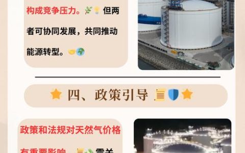 兼顾民生温度与企业经营压力 咸宁市推进市区天然气价格联动机制落地