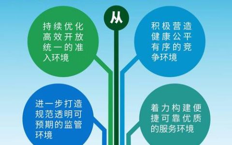 通山优化营商环境带来连锁效应  电子信息产业茁壮成长
