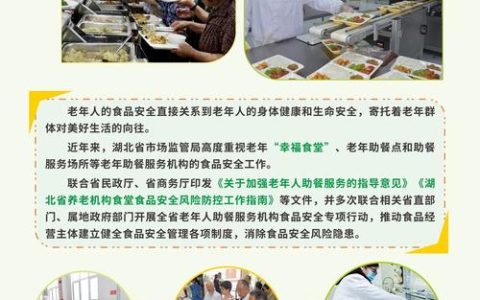 专项检查“老年餐”守护“夕阳红”舌尖安全